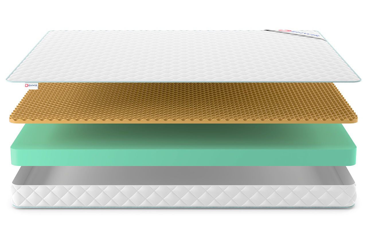 Denwir Simpl Roll Relax Memo 13 фото 4