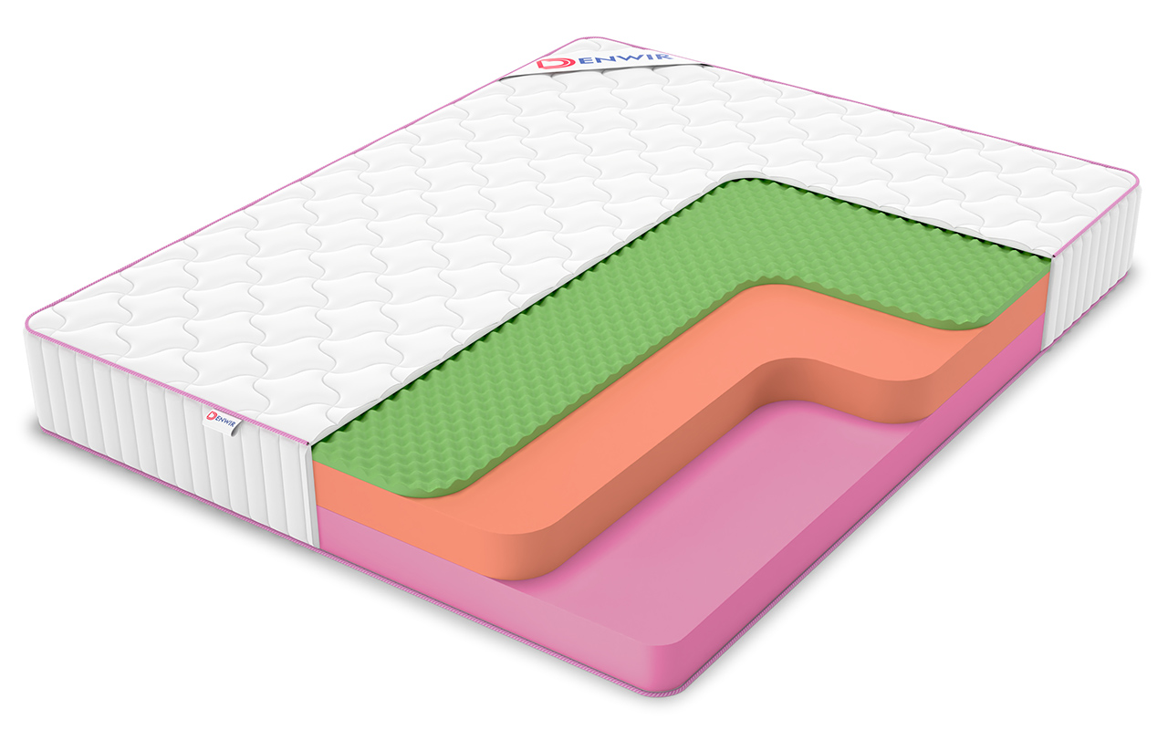 матрас Denwir Mega Roll Top Foam Relax 23 1 Denwir Mega Roll Top Foam Relax 23
