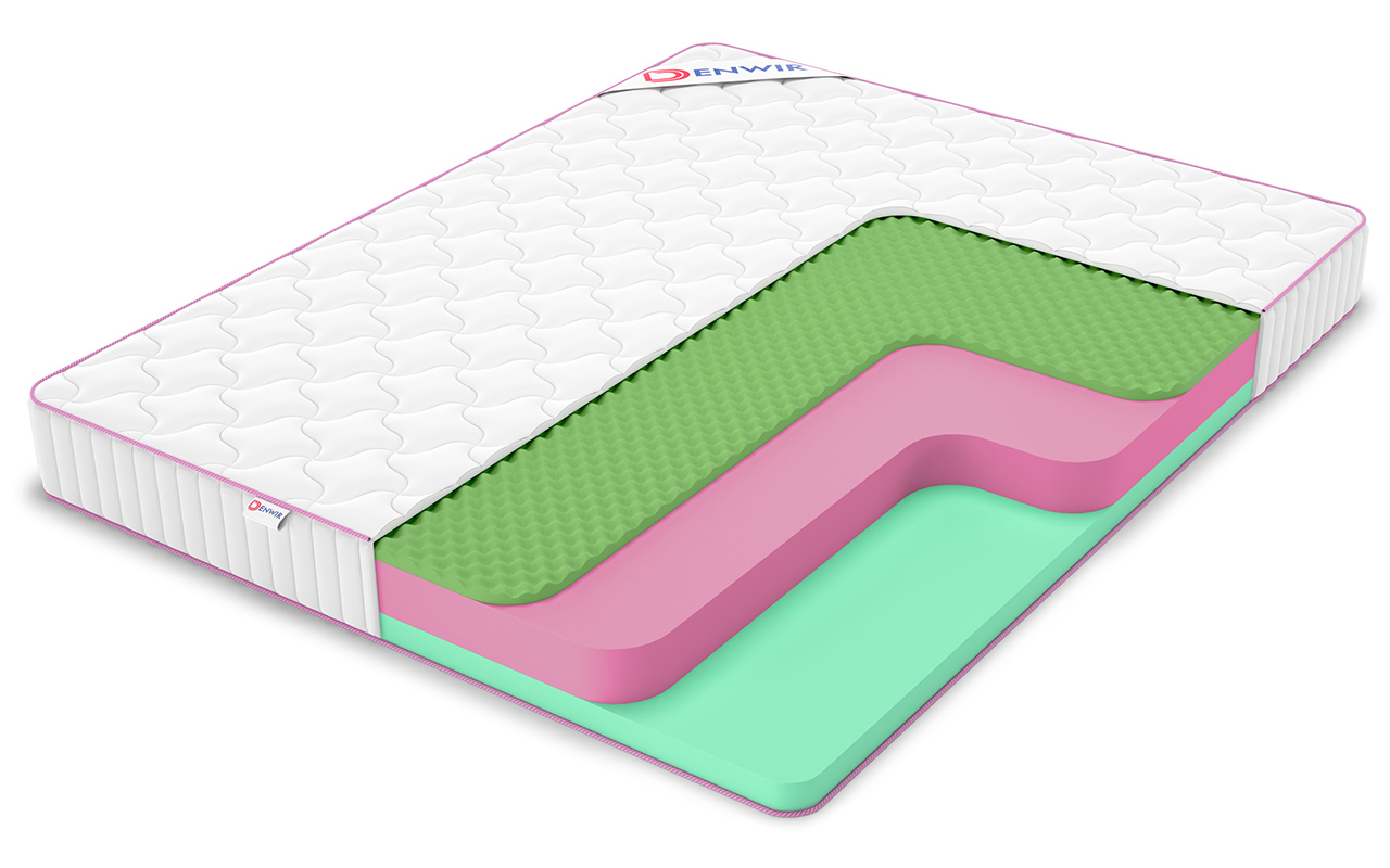 матрас Denwir Mega Roll Eco Relax 18 1 Denwir Mega Roll Eco Relax 18