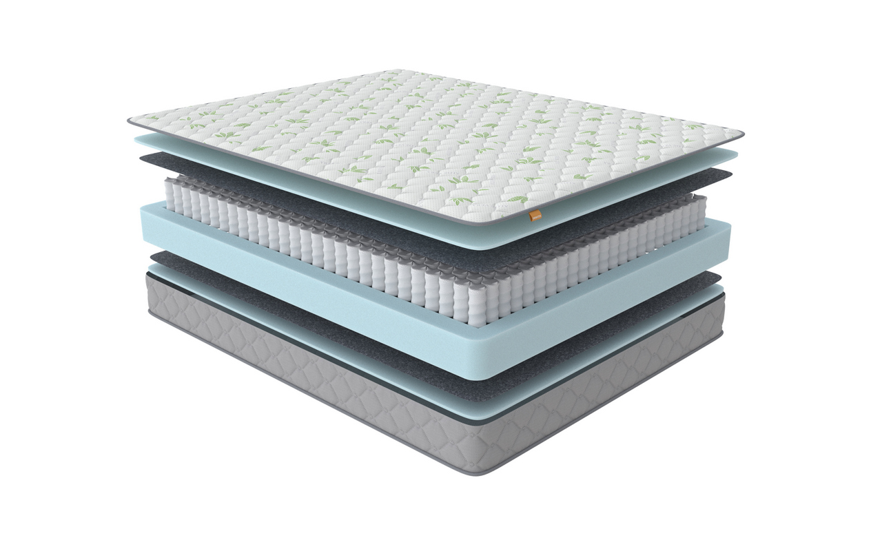 Орматек Dream M Lite фото 2