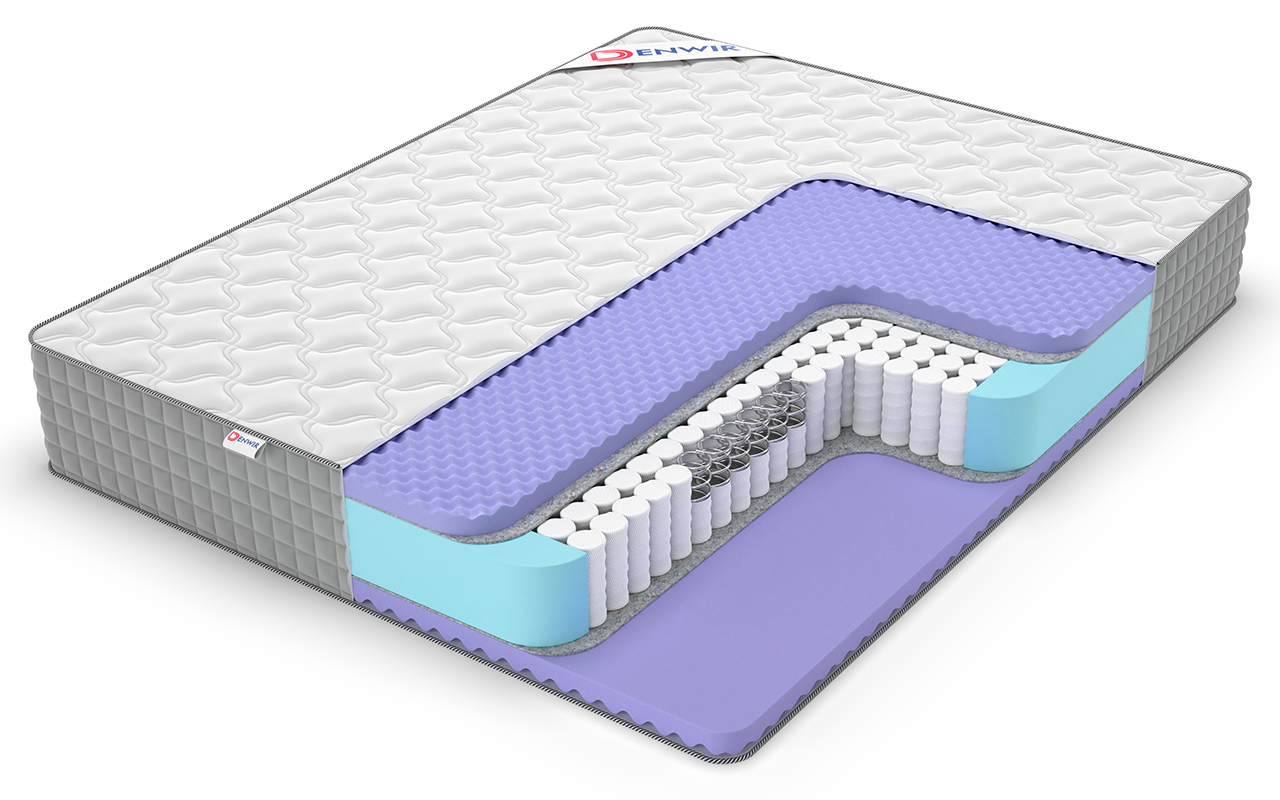 матрас Denwir Extra Five TFK 1 Denwir Extra Five TFK