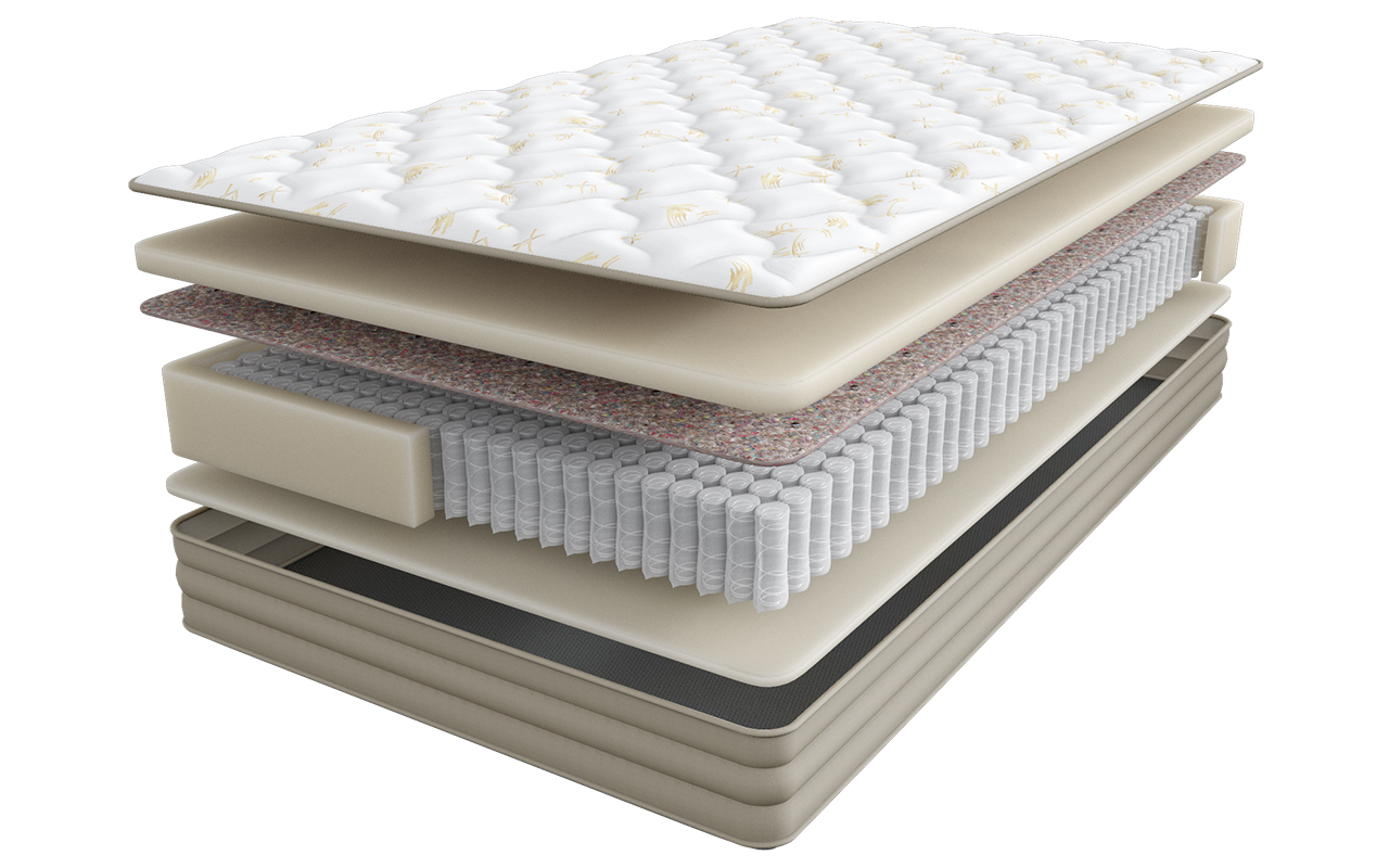 Sontery by Askona Balance Practice Anatomic, скрутка